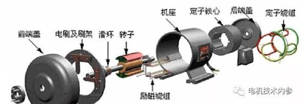 閉口槽鑄鋁轉(zhuǎn)子對(duì)電機(jī)性能的影響——西安泰富西瑪電機(jī)(西安西瑪電機(jī)集團(tuán)股份有限公司)官方網(wǎng)站 閉口槽鑄鋁轉(zhuǎn)子對(duì)電機(jī)性能的影響——西安泰富西瑪電機(jī)(西安西瑪電機(jī)集團(tuán)股份有限公司)官方網(wǎng)站
