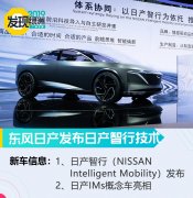 2019廣州車展：東風專用電機日產(chǎn)發(fā)布日產(chǎn)智行技術(shù)