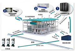 迎接5G！浪潮邊緣數(shù)據(jù)中大型電機心亮相中國西瑪電機工程學(xué)會
