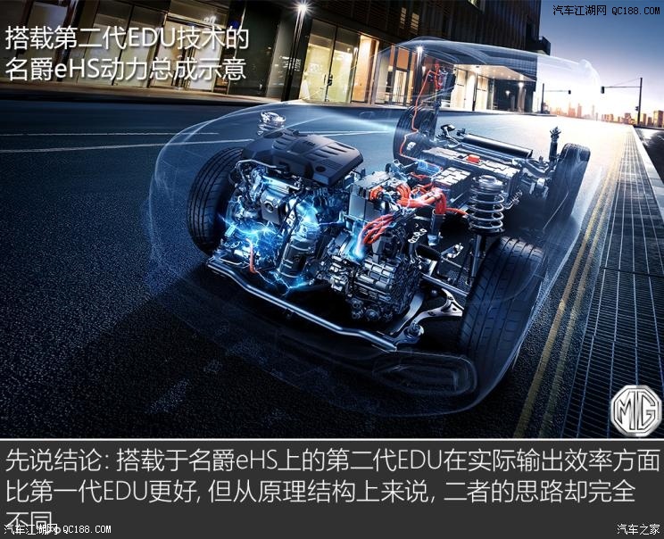 名爵eHS10個擋位？JR電機聊聊混動技術那些事