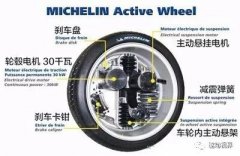 輪轂西瑪電機和輪邊西滑環電機瑪電機，誰將主宰未來？